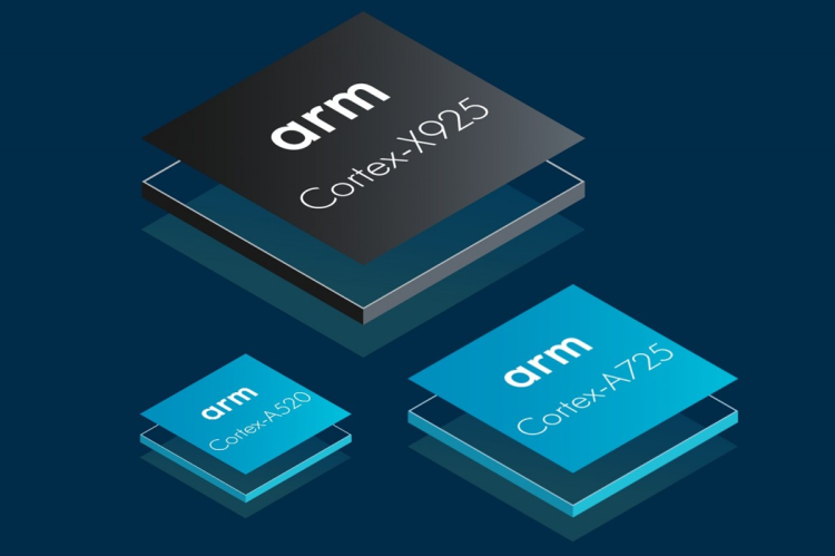 MediaTek Dimensity 9400 CPU