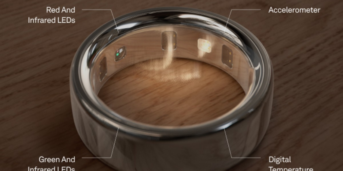 The Oura Ring 4