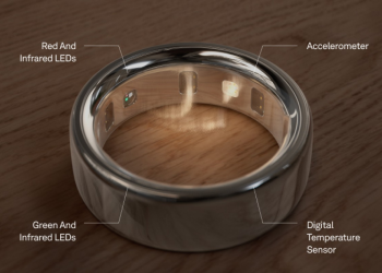 The Oura Ring 4