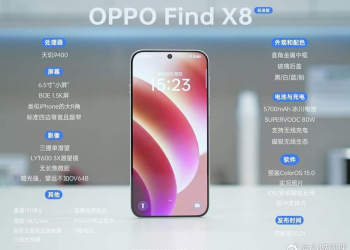 Oppo Find X8