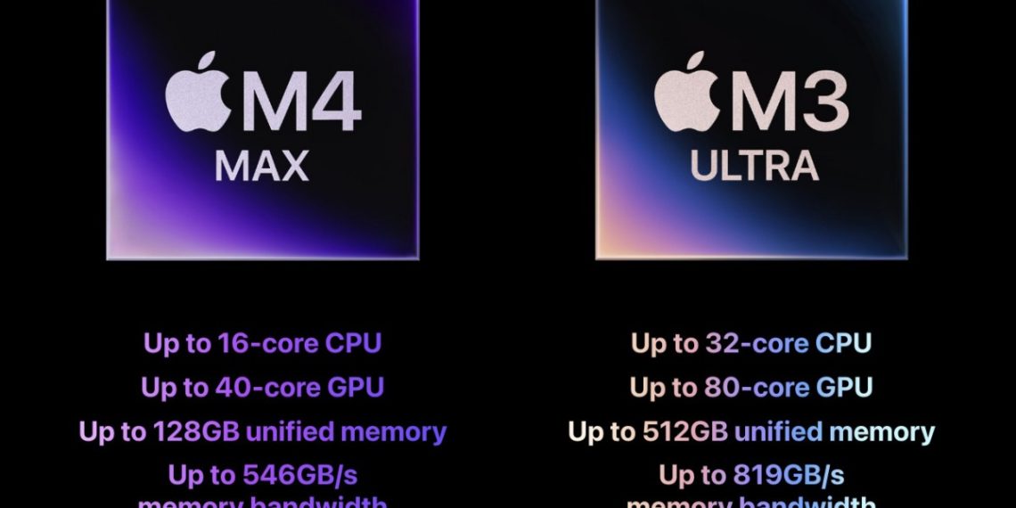 Apple M3 Ultra Benchmark Shows Marginal Gains Over M4 Max