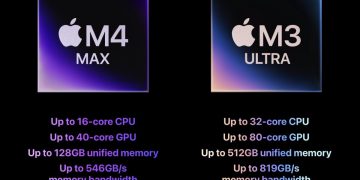 Apple M3 Ultra Benchmark Shows Marginal Gains Over M4 Max