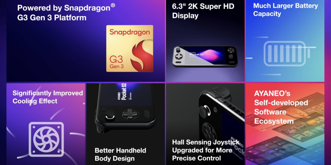AYANEO Gaming Pad & Pocket S2: First Snapdragon G3 Gen 3 Devices