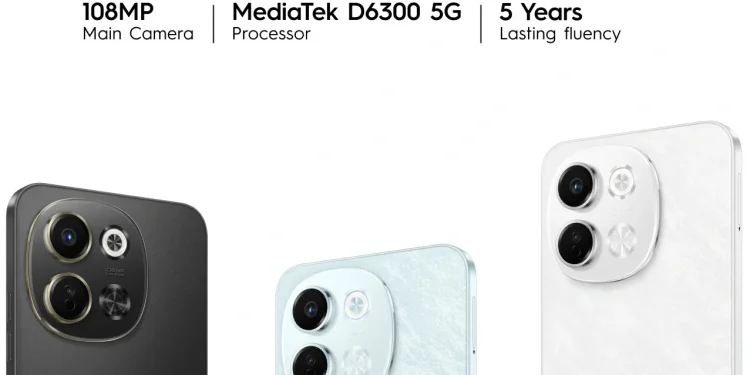 Tecno Spark 30 5G Full Specifications, Features & Price