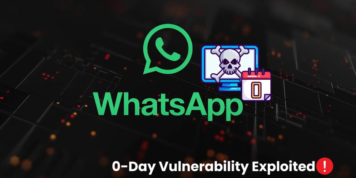 WhatsApp Zero-Day Attack Targets Users via Apple Devices