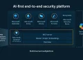 Microsoft Sentinel: Agentic Security Platform for AI Defense