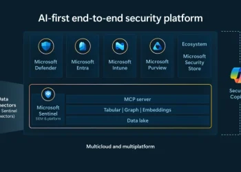 Microsoft Sentinel: Agentic Security Platform for AI Defense