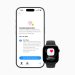 Apple Watch Hypertension Alerts