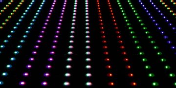 RGB Mini LED