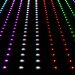 RGB Mini LED